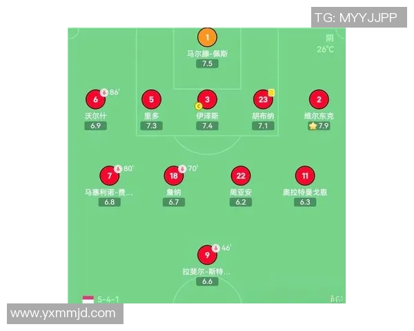 亚自由与罗萨里之战的战术较量与球队表现分析 亚自由与罗萨里之战的战术较量与球队表现分析