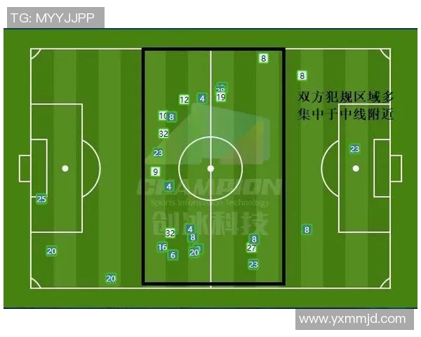 开新与建业录像对决分析揭示球队战术与球员表现的深度解读 开新与建业录像对决分析揭示球队战术与球员表现的深度解读
