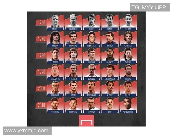 恩德里克的崛起之路:从青涩少年到足球场上的璀璨明星 恩德里克的崛起之路:从青涩少年到足球场上的璀璨明星