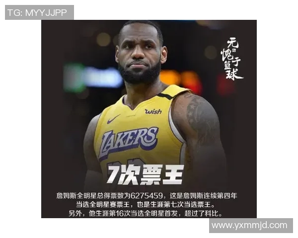 东部明星与西部明星对决前瞻分析及赛果预测分享