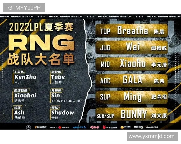 BLG战队在英雄联盟赛季中节奏排名创新高引发热议 BLG战队在英雄联盟赛季中节奏排名创新高引发热议