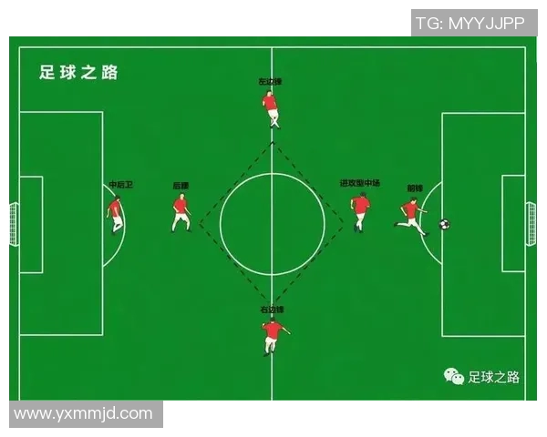 中国与伊朗足球对决出场阵容分析及战术解读 中国与伊朗足球对决出场阵容分析及战术解读