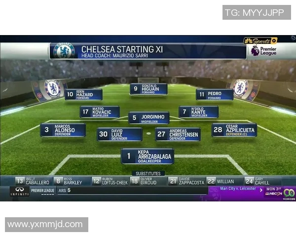 切尔西对沃德福德精彩直播全程回顾与赛后分析 切尔西对沃德福德精彩直播全程回顾与赛后分析