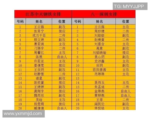 广州飞盘队在世界街舞大赛中以68分稳居积分榜首位MBA 广州飞盘队在世界街舞大赛中以68分稳居积分榜首位MBA