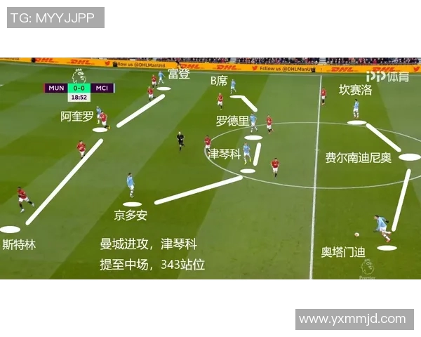 布鲁诺费尔南德斯:足球场上的战术大师与团队核心的崛起之路 布鲁诺费尔南德斯:足球场上的战术大师与团队核心的崛起之路