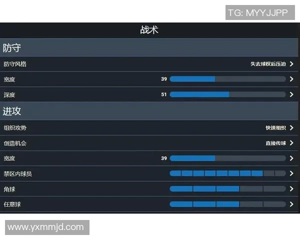 武汉足球队边路渗透战术分析及其在比赛中的成效与不足之处探讨 武汉足球队边路渗透战术分析及其在比赛中的成效与不足之处探讨
