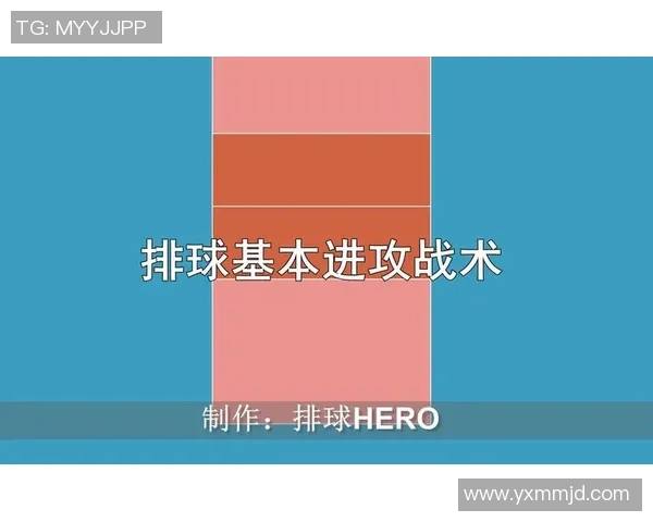 深入分析杭州排球队中路突破战术的特点与应用策略